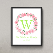 Petite affiche imprimée personnalisée floral aquarelle rose 21,59 x 27,94 cm