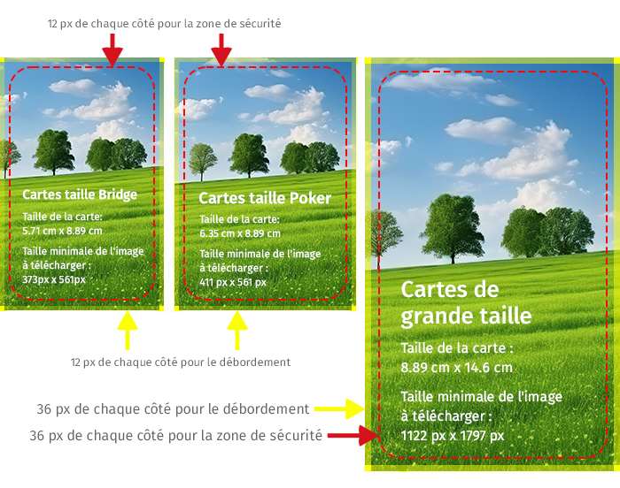 dimensions de la carte à jouer